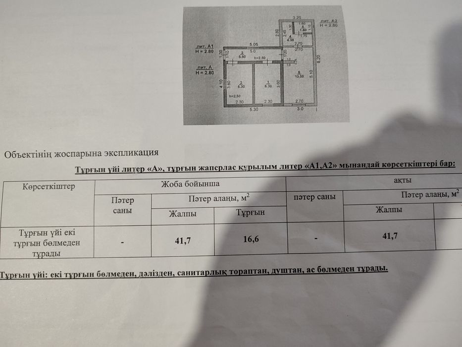 Срочно продается дом на чалдоле