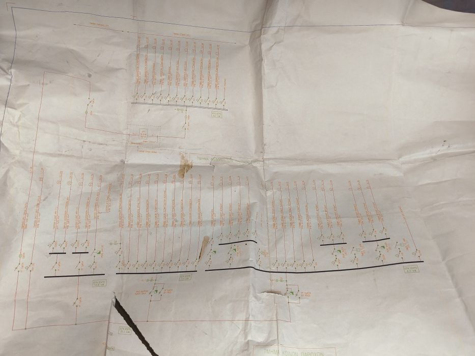 ГРТ/Главно разпределително табло