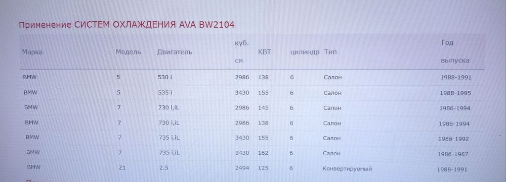 Радиатор системы охлаждения