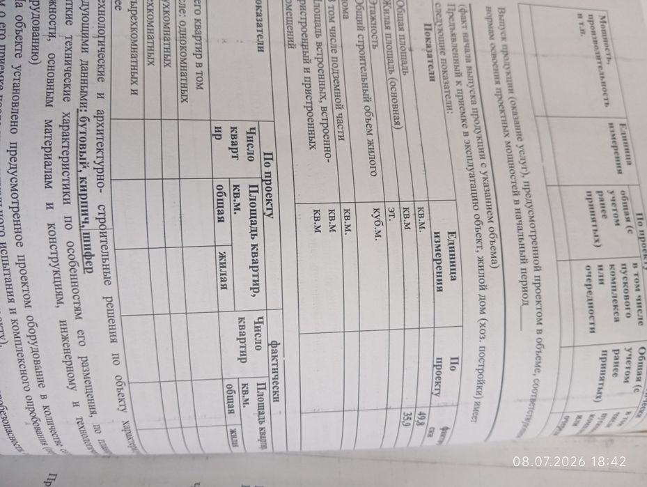 Продам  квартиру