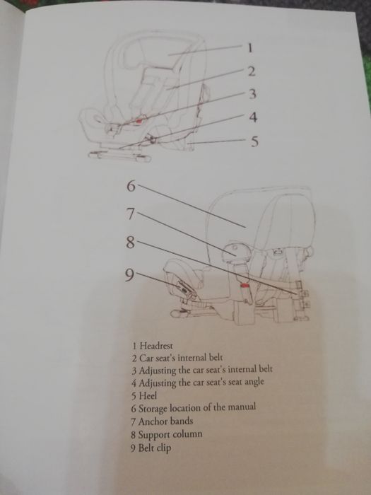 Scaun auto axkid minikid rear-facing FARA ACCIDENT