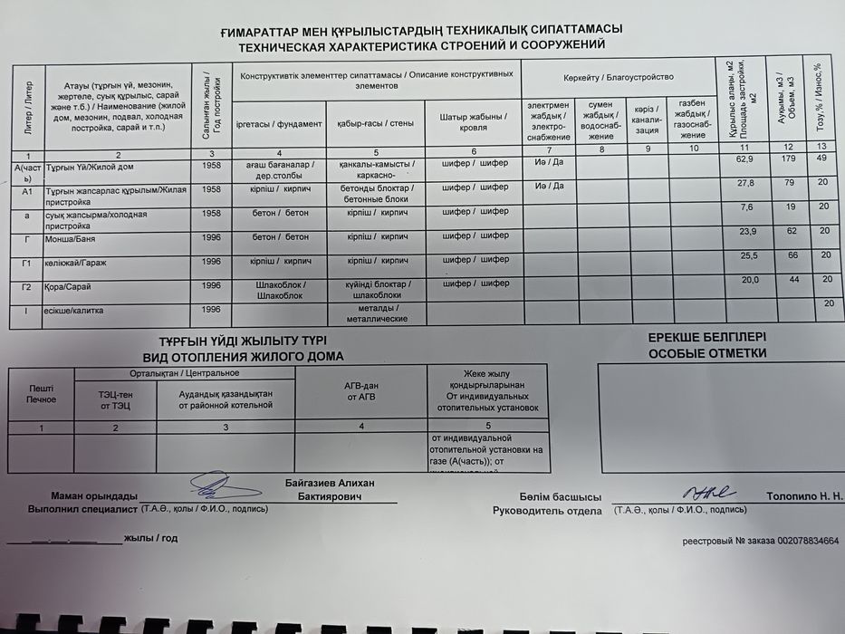Продам частный дом СРОЧНО
