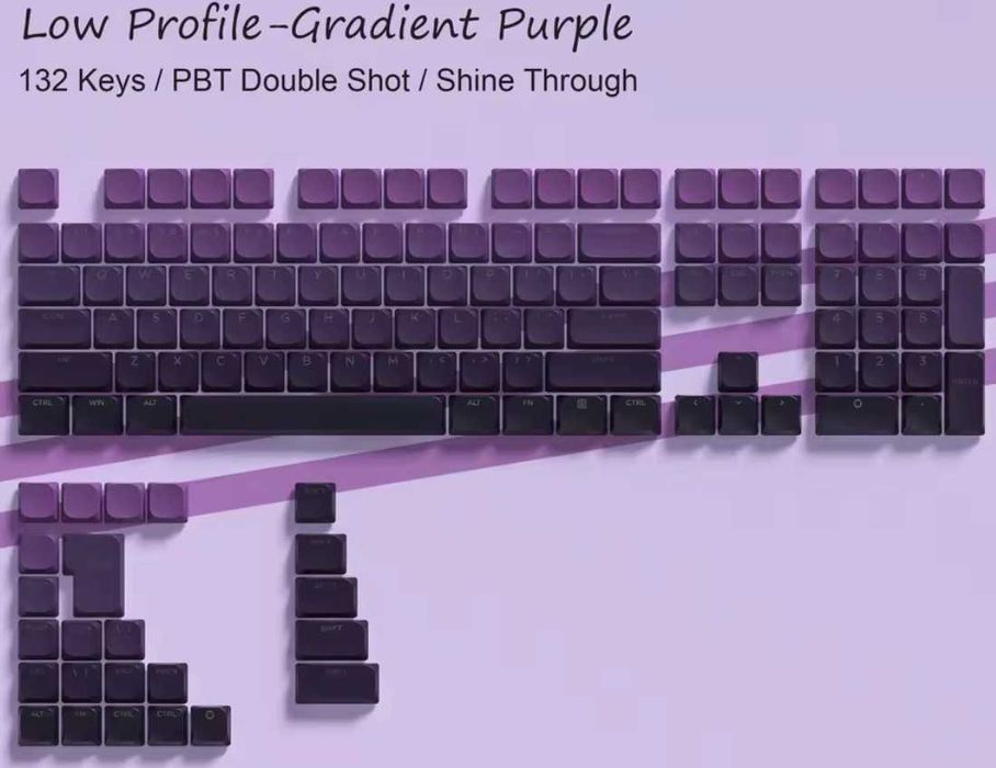 Set taste keycaps iluminate shine through