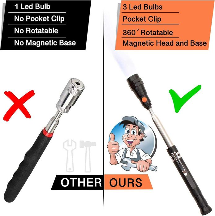 Телескопичен LED фенер с магнит, огъващ се на 360°, цвят черен