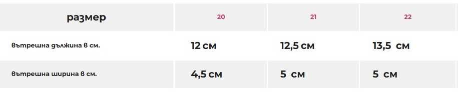 Пантофи за бебе за вкъщи или за ясла/ детска градина