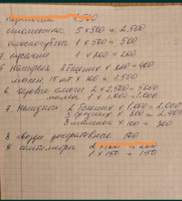 Продам инструмент.