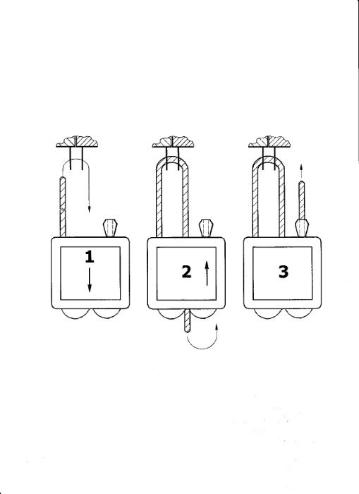 Пломба – със стоманена проволка