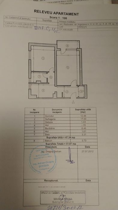 Apartament 2 camere Războieni