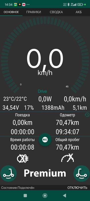 электросамокат xiaomi m365