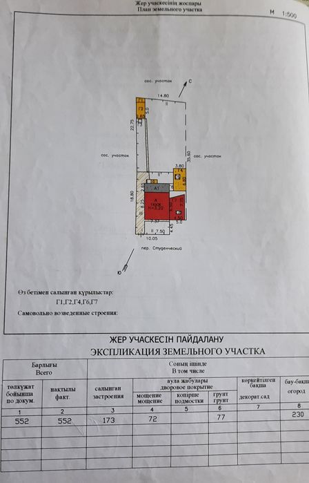 Продам дом частный