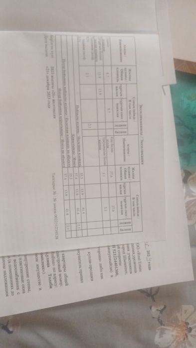 Квартира в элитном доме. Жк Медина