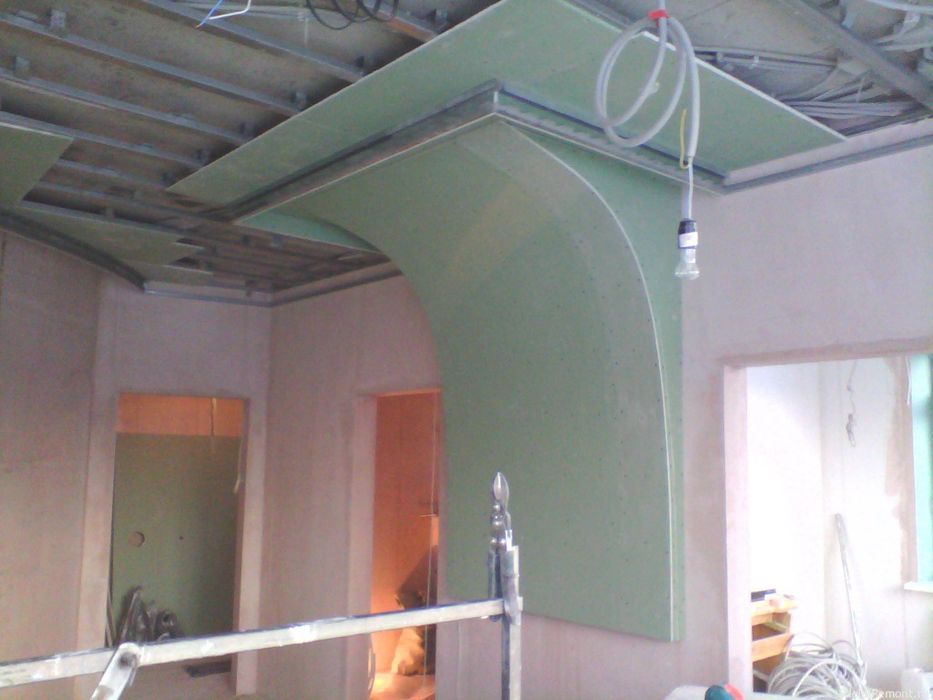 Гипсокартонные работы