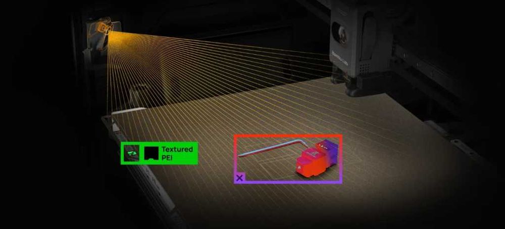 Bambulab H2S  combo  3Д принтер