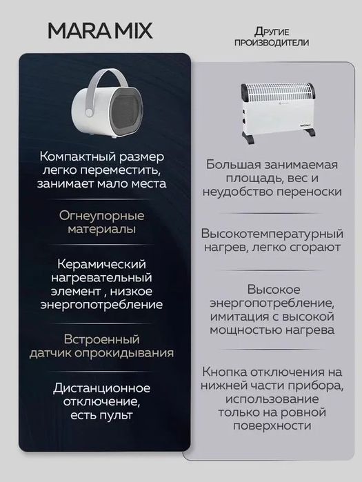 Компактный Обогреватель Mara Mix