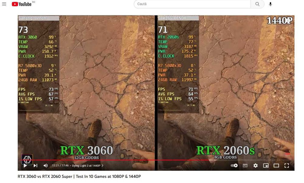 Placa video Gainward RTX 2060 SUPER Ghost 8GB GDDR6 /256 biti