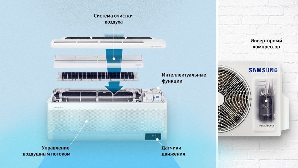Кондиционер Samsung 9/12 сплит система, инвертор, доставка бесплатно