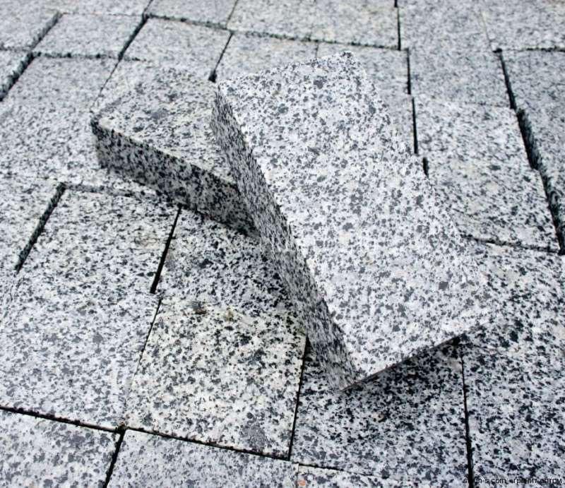 Мрамор Гранит Травертин Оникс