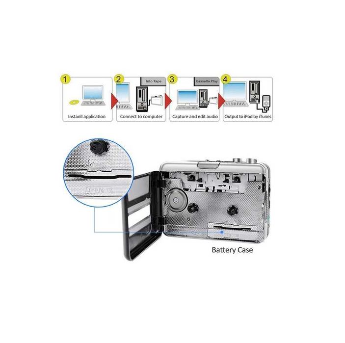 ION Tape Express Plus convertor casete audio