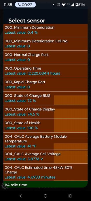 Hyundai Kona 64kWh 204Cp