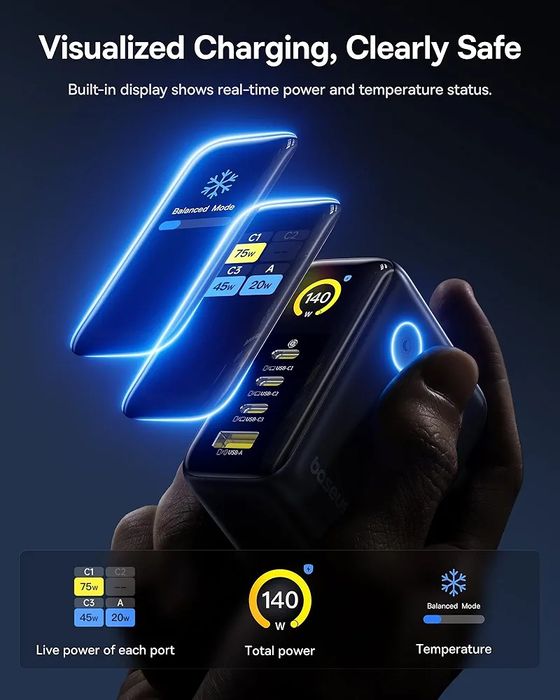 Зарядное устройство Baseus 140w Supper Fast Charger