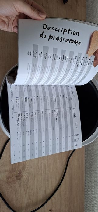 Multicooker Bosch MUC11W12, 940 W, 5 L, 48 programe, Timer, Alb/Negru