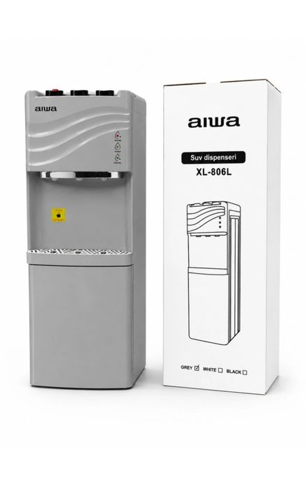 AIWA Suv kulleri