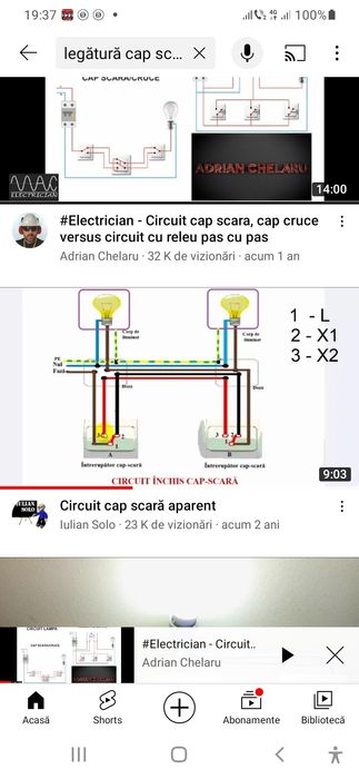 Electrician cu experienta autorizat non stop + deplasare 50 ron