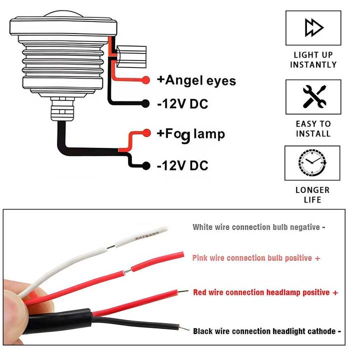 LED Халогени Лупи за Вграждане 89 мм с Ангелски Очи – Модел PG469