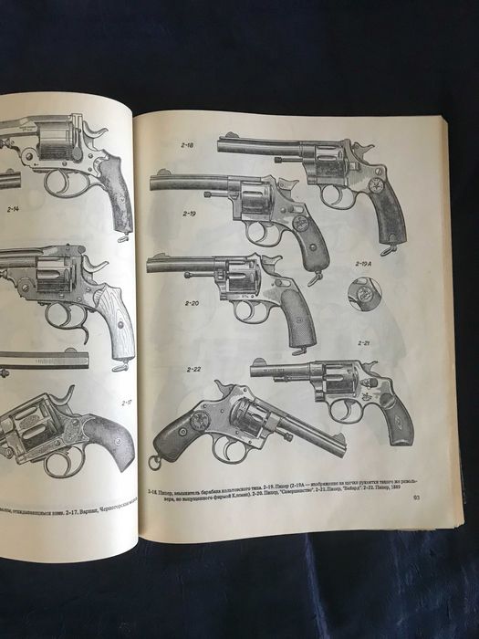 Справочник по стрелковому оружию!