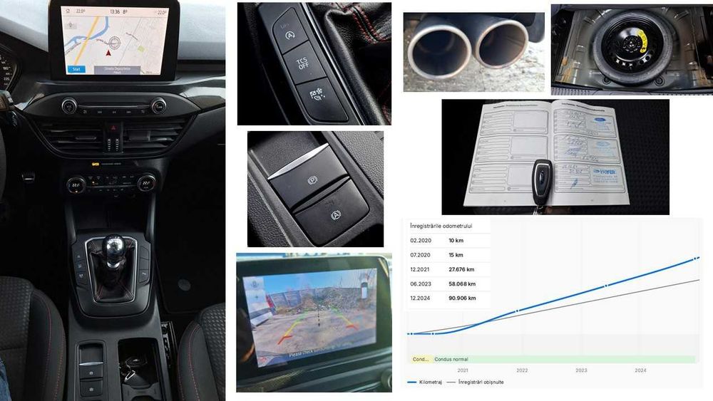 Ford Focus MK 4 ST LINE 1.5 150 cp Sport EURO 6 105000 km