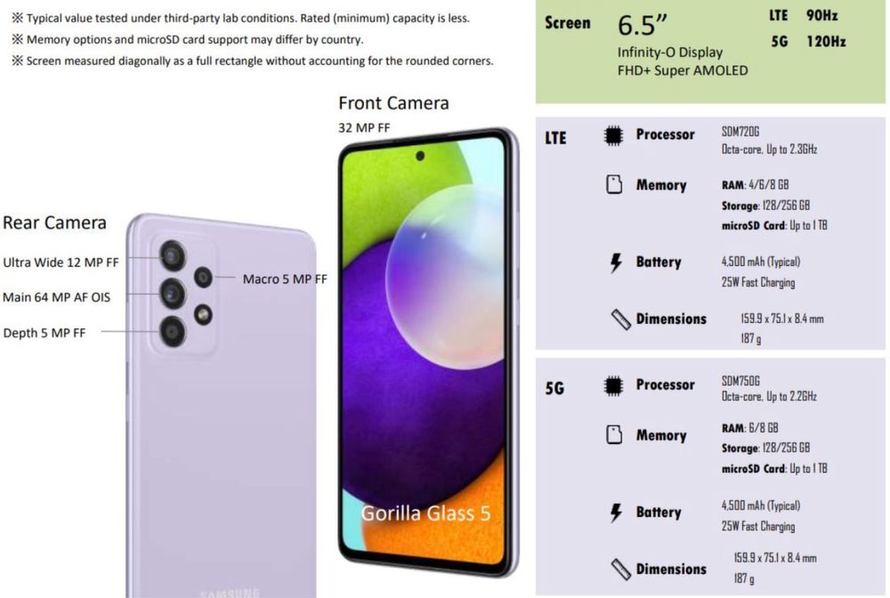 Продам Самсунг А52