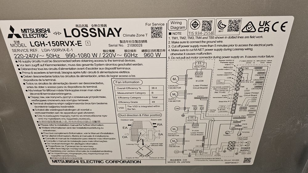 Голям  рекуператор Mitsubishi Lossnay LGH-150RVX-E  1500 кубиков