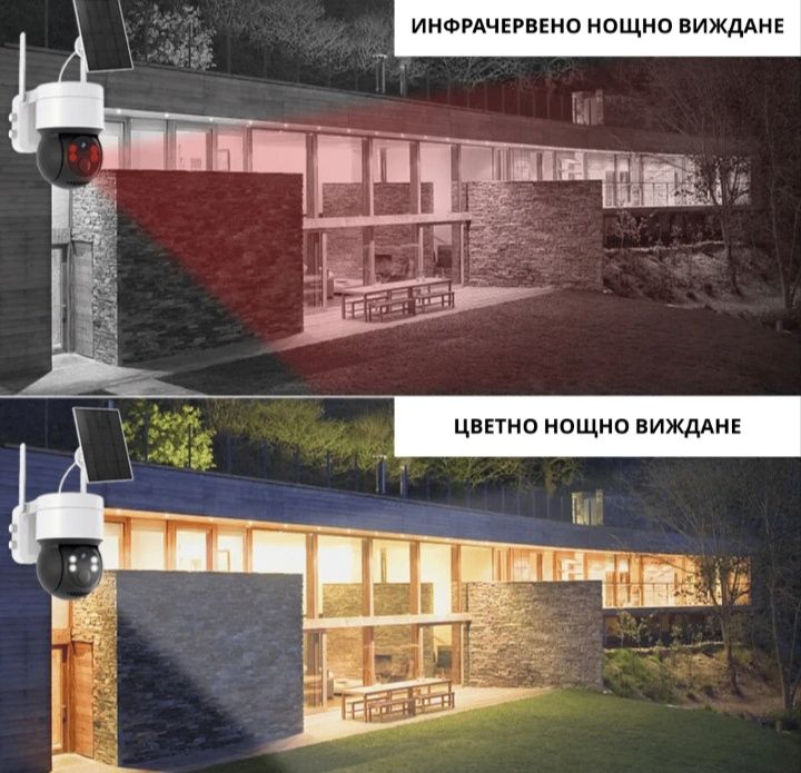 12 МРХ ICsee Соларна камера камера с соларен панел охранителна камера