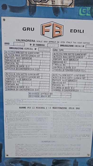 Macara turn automontanta