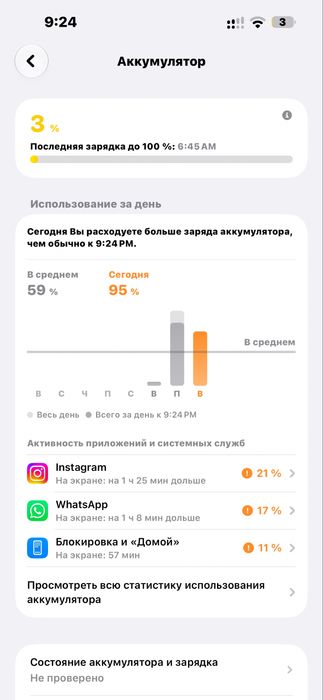 Iphone 14 Pro Max 512GB Белый в идеальном состоянии