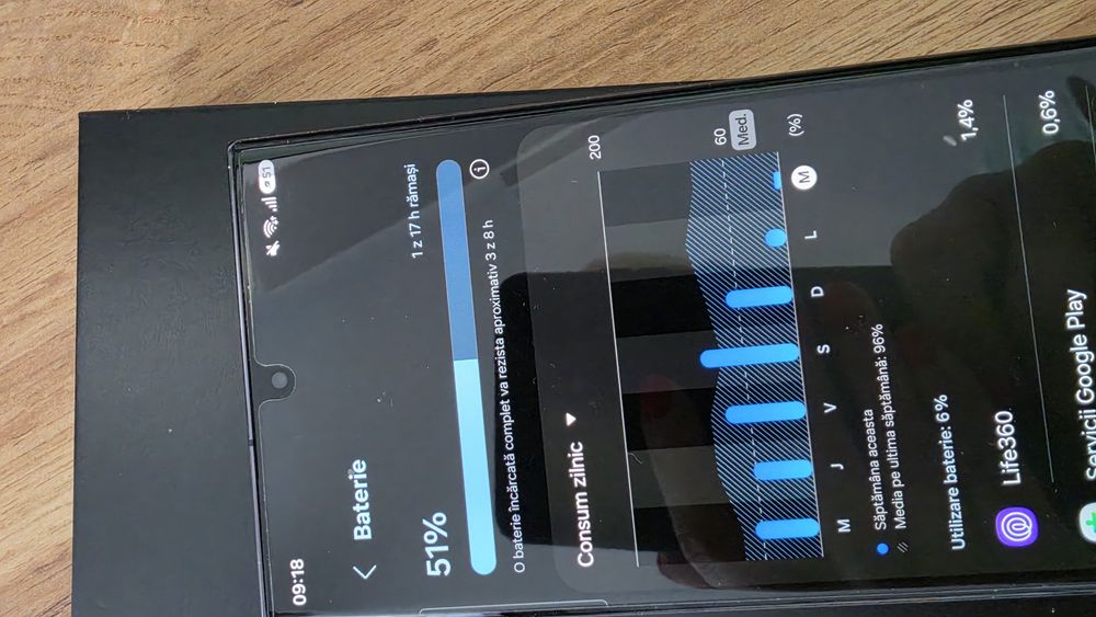 Samsung S23 ultra