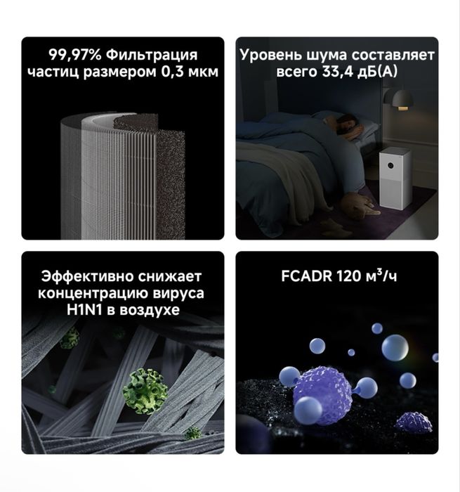 Очиститель воздуха Xiaomi