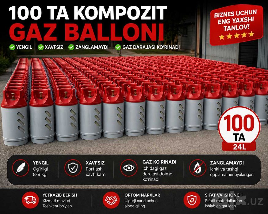Kompozit propan gaz balloni | Gaz darajasi ko'rinadi | 24L