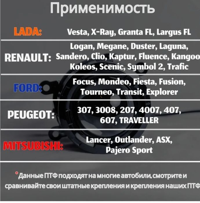 Фары противотуманные.