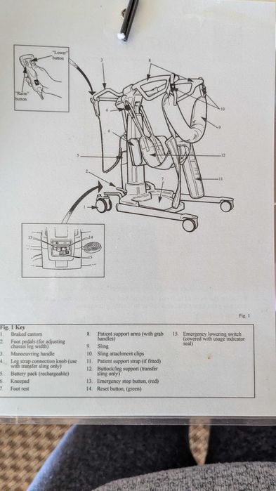 Механизъм за повдигане на лежащо болни