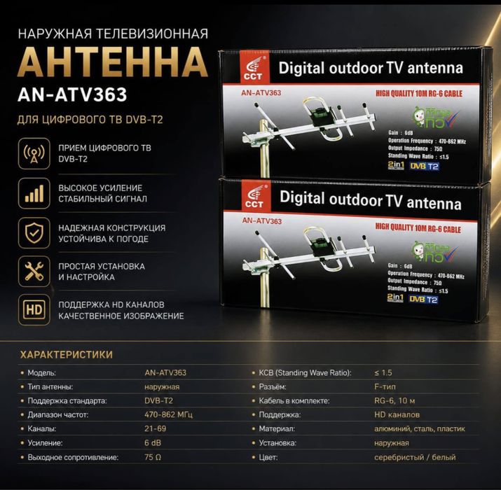Антенна, антена, антенна ATV