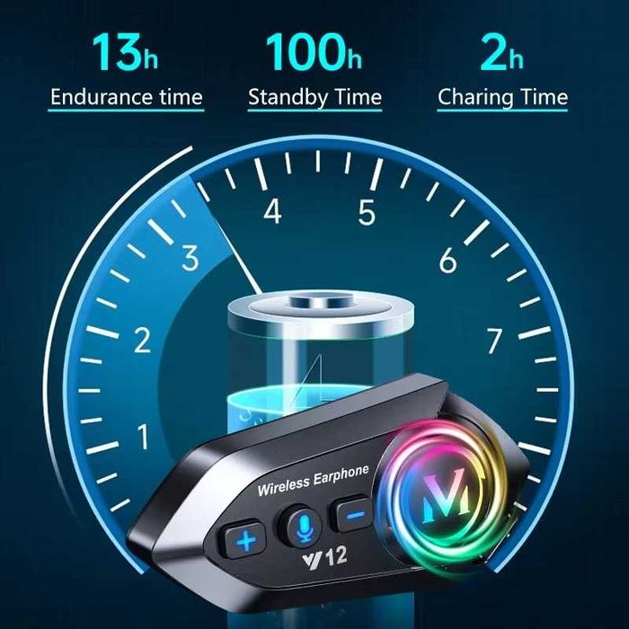 Интерком за каска Мото Intercom Слушалка за каска Блутут Bluetooth 5.4 Хендсфри за мотор Y12 2в1