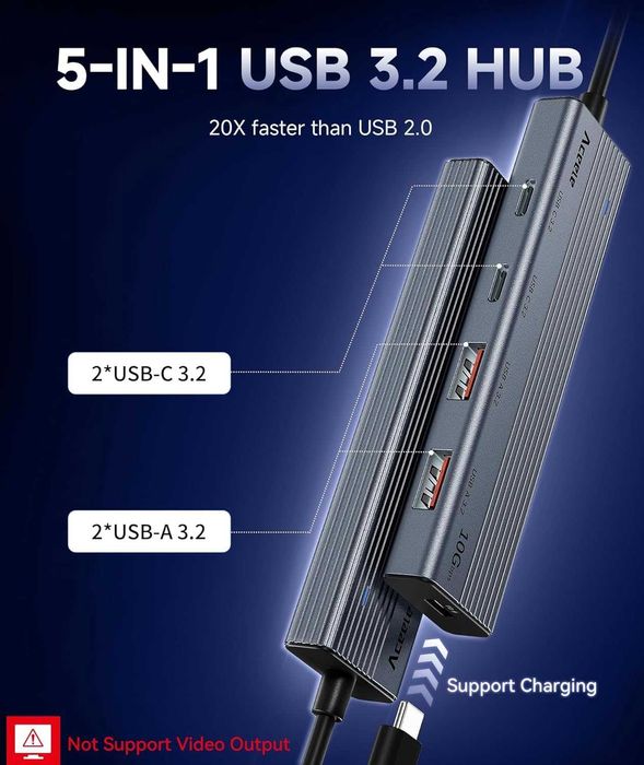 Aceele USB 3.2 Gen 2 Адаптер 10Gbps– 4-портов ултра бърз хъб с USB-C/A