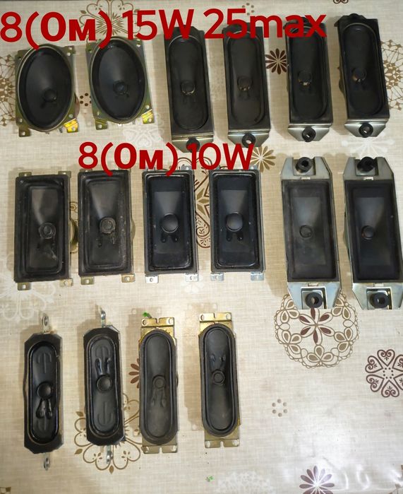 Динамики динамики