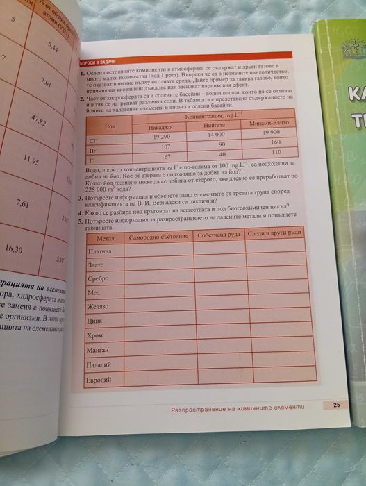 Учебници по химия за 11 клас.