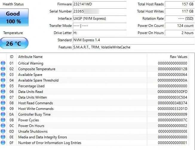 SSD Sandisk Extreme 1TB Portable V2 nou