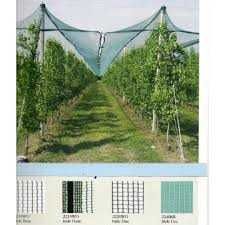 Plasa antigrindina ITALIA 1--6 m latime