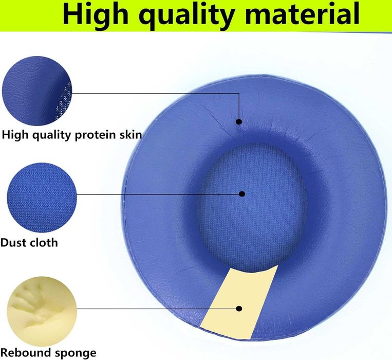 Set 2 bureti pentru casti Beats Solo Pro, On-Ear, Spuma cu memorie