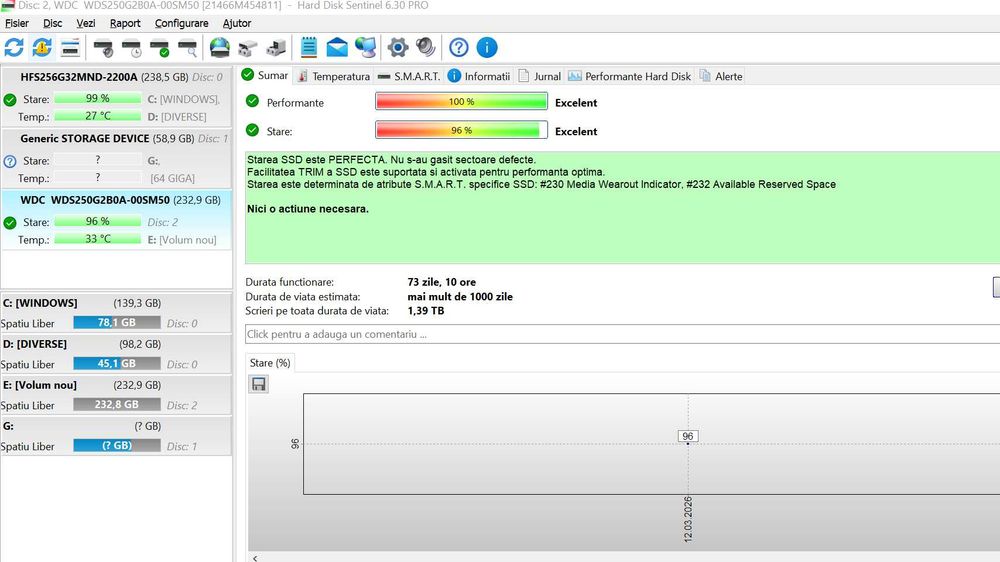 SSD WD Blue 240 gb