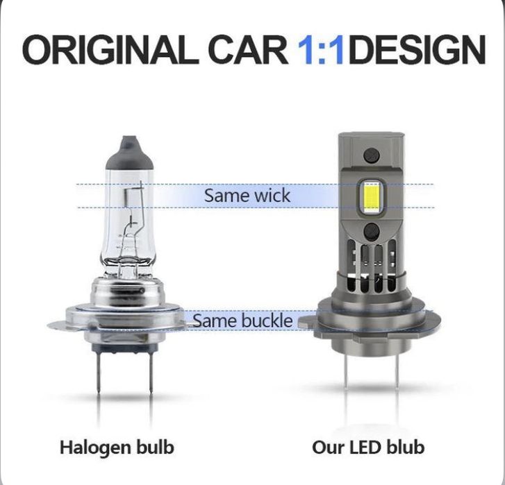 Set 2 becuri cu Led H7 / H1 / 1:1 / 180w / 20.000Lm / Model nou 2025